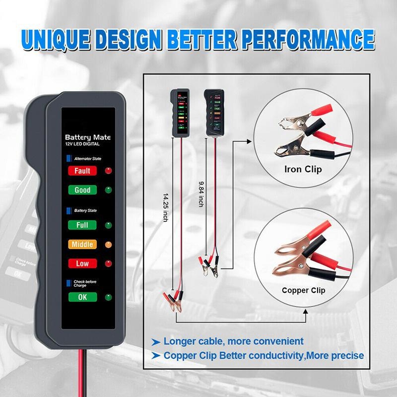 Mini 12V Car Battery Tester -  - Battery Load Tester review and price