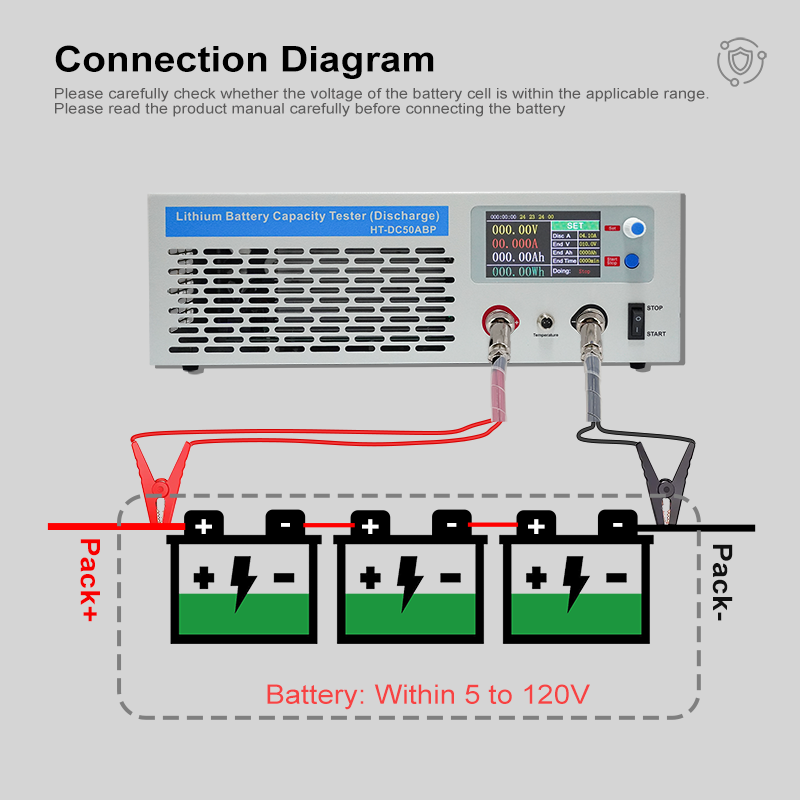 Heltec HT‑DC50ABP High‑Power B - Battery Load Tester review and price